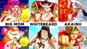 All 82 Backstories in One Piece Explained