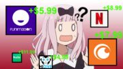 I Bought Every Anime Streaming Service So You Don't Have To