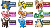 If Every Pokémon was Dual Type