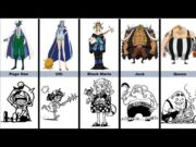 One Piece Characters As Kids