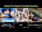 Top 10 Martial Arts Anime With Epic Hand To Hand Combat And Overpowered MC – Part 1