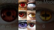 What is your Naruto eye based on the likes?