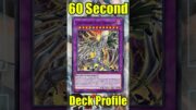 60 Second Cyberdark Deck Profile! #yugioh #shorts