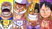 Apparently One Piece Fans Don't Think Luffy Is Strong…