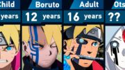 Evolution of Boruto Uzumaki in Boruto: Naruto Next Generation