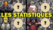 LES STATISTIQUES DANS NARUTO !