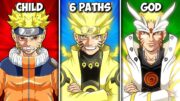 All Naruto Uzumaki's Forms in Naruto Series (Sage Mode, Baryon Mode, Future Form)