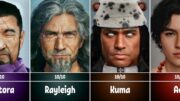 One Piece Characters in Real Life