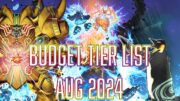 YUGIOH BUDGET Deck Tier List Aug 2024