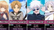 130 Must-Watch Anime Series of 2023