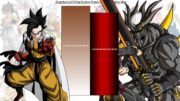 Gogetama VS King Archon Power Levels – Anime War