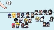 Naruto Characters vs Finger | Full