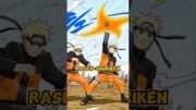 Strongest Rasengan In Naruto Verse