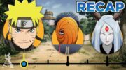 The Complete Naruto Shippuden Recap!