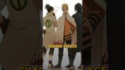 Who Was The Shadow Hokage For Every Hokage ?