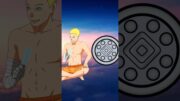 Who is Strongest|Naruto vs Kara clan