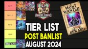 Yu-Gi-Oh! Deck Tier List Post Banlist