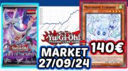 [ITA] CardMarket Watch: Aperti i Preorder di ROTA! Tin e Fuwaloss Fuori Controllo! • Yu-Gi-Oh TCG