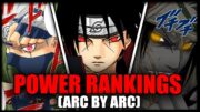 Naruto Power Rankings | Part 1