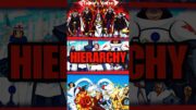 The World Government Hierarchy EXPLAINED! #anime #onepiece #luffy #shorts