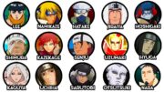 Tous Les Clans De Naruto Expliqué En 32 Minutes