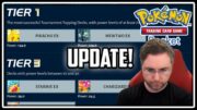 Tier List & Best Decks UPDATE! Objective Analytics for Pokemon TCG Pocket!