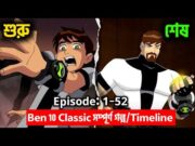 Ben 10 Classic Complete Story From Start to End ( Max Story + Omnitrix )