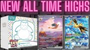 Pokémon Market Update 151 is Taking OVER!