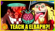 Se questa TEORIA su BARBANERA e LOKI fosse vera ONE PIECE romperebbe INTERNET | Theory Theory no mi