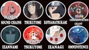 Tất Cả Các Genjutsu Mạnh Nhất Trong Naruto Giải Thích Trong 19 Phút