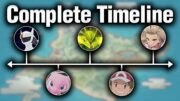 The COMPLETE Pokémon Story SO FAR…