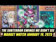 The Subterror Swings We Didn't See! Yu-Gi-Oh! Market Watch January 19, 2025